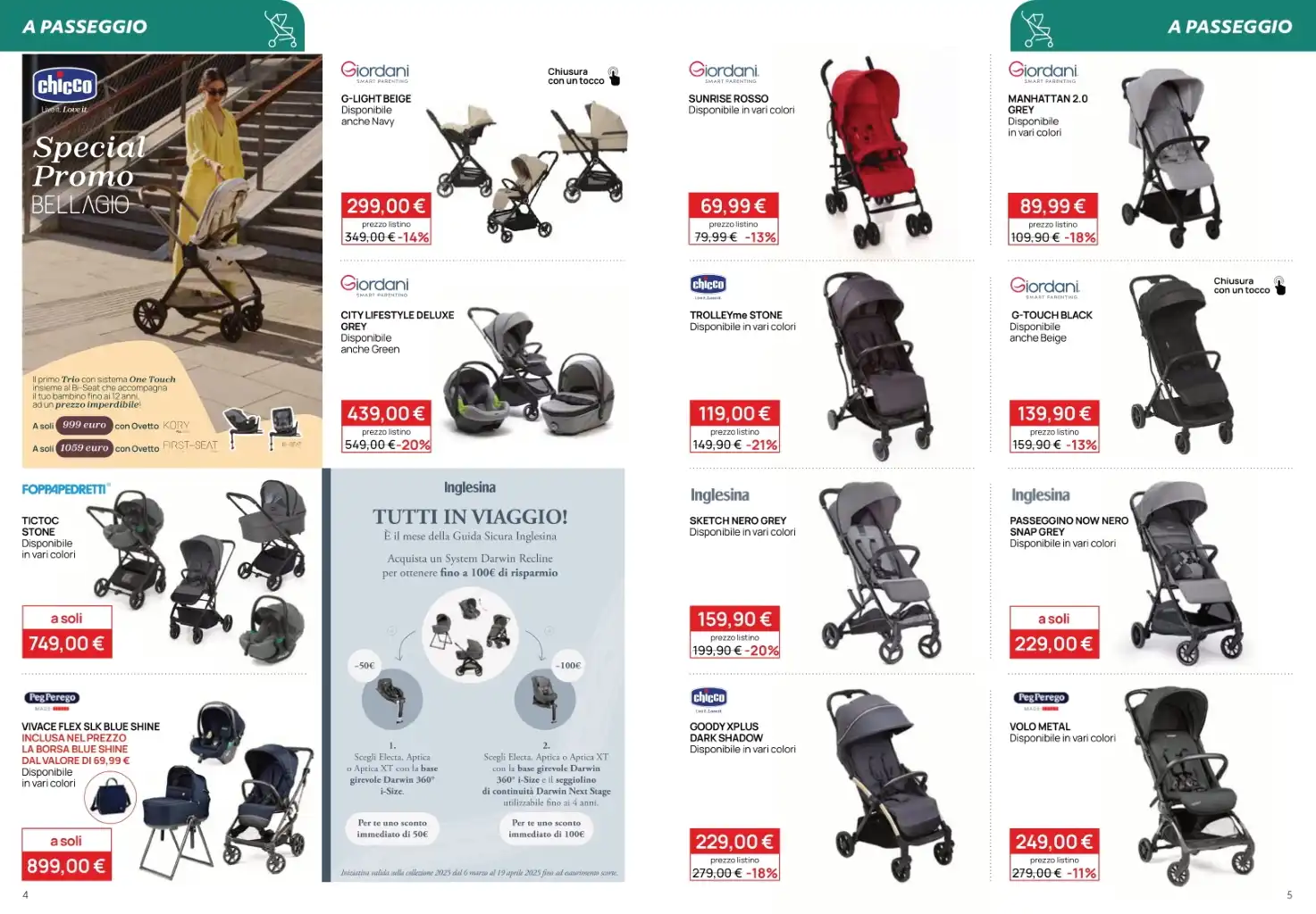 Volantino Prenatal Sconti fino al 40% dal 6 al 31/03/2025