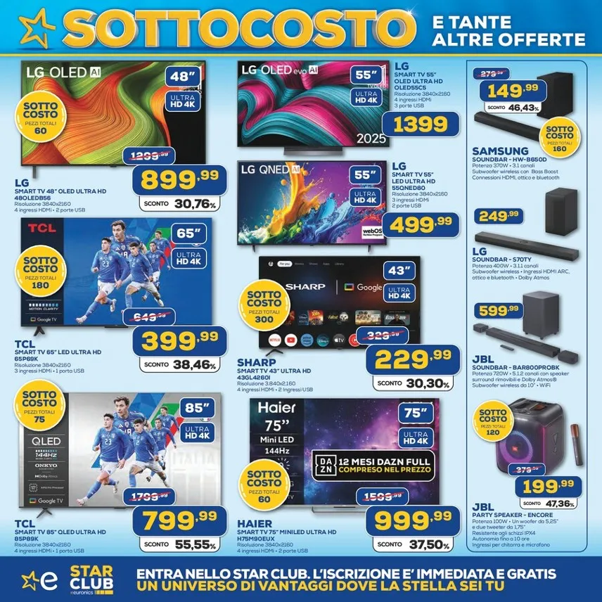 Volantino Euronics Sottocosto dal 12 al 24/09/2025
