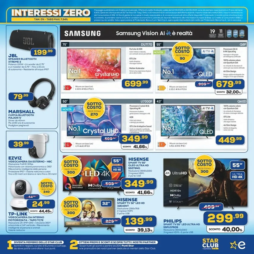 Volantino Euronics Sottocosto dal 12 al 24/09/2025