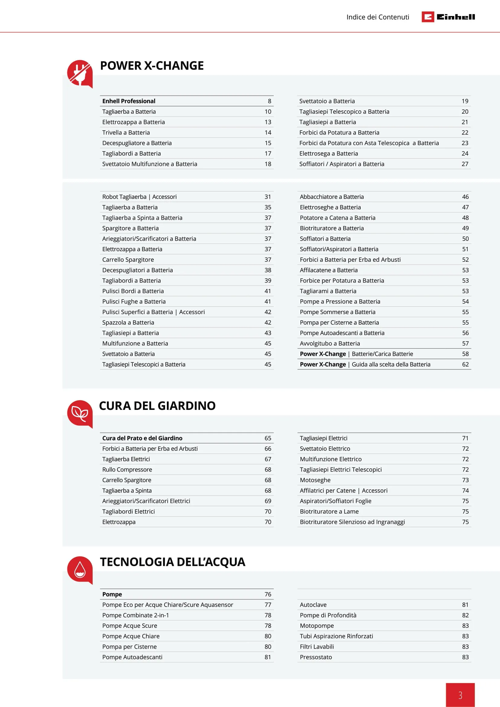 Catalogo Einhell Giardinaggio 2025