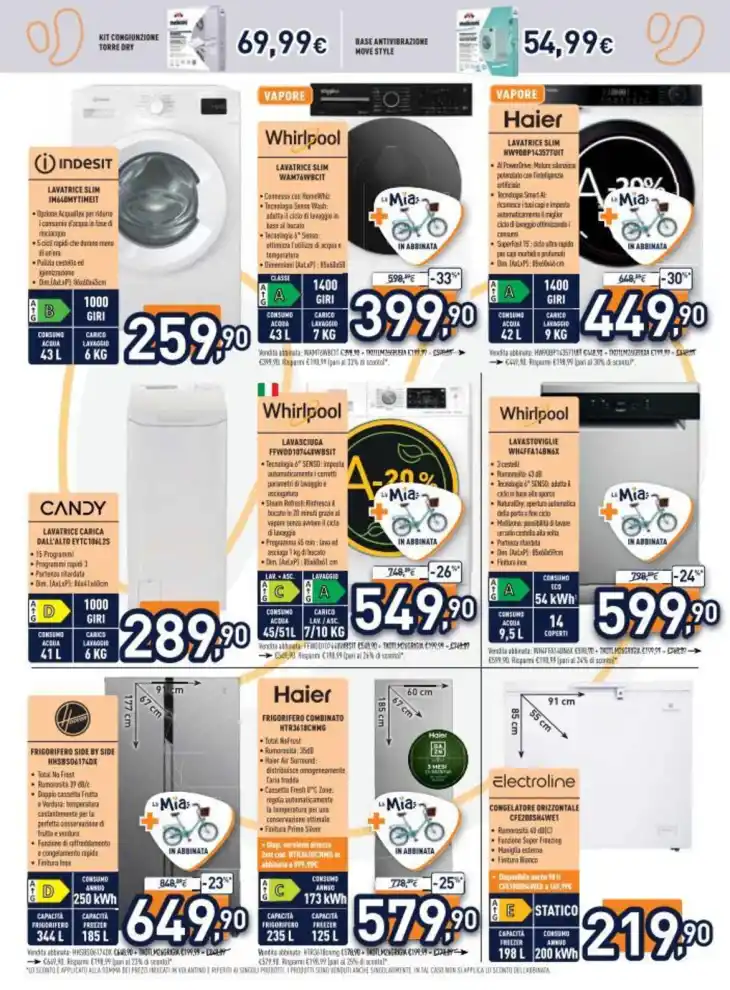 Volantino Promozioni24 pagina 524553