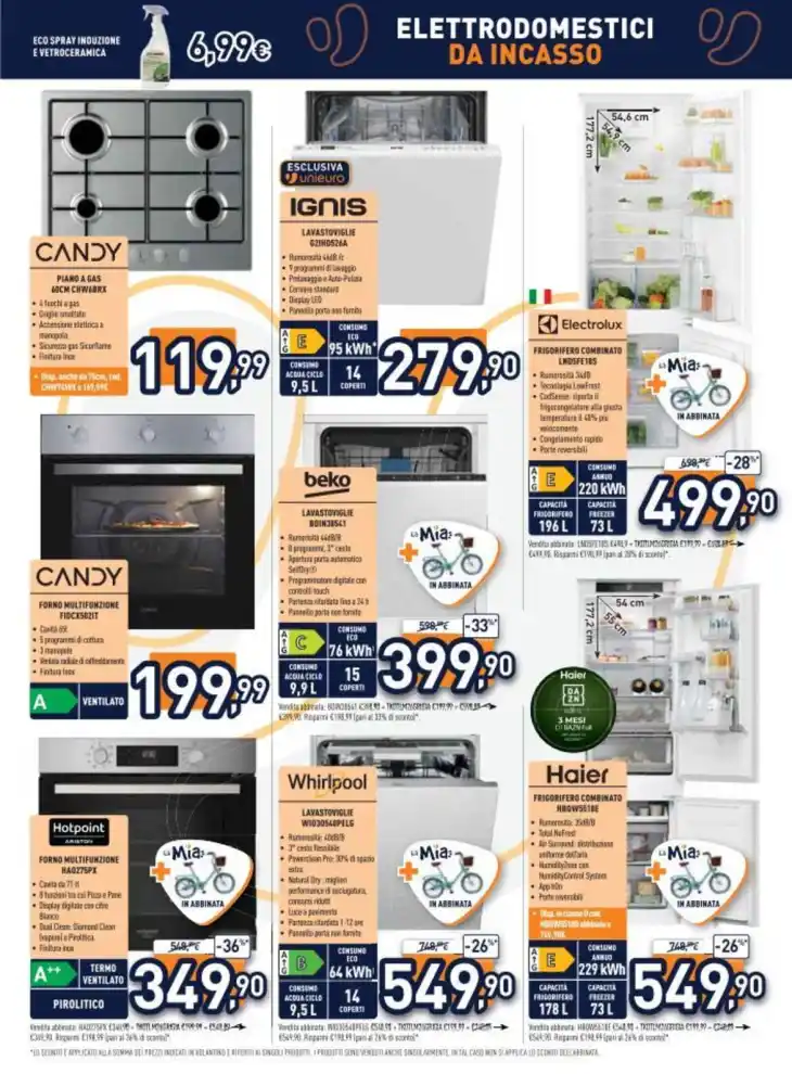 Volantino Promozioni24 pagina 526570