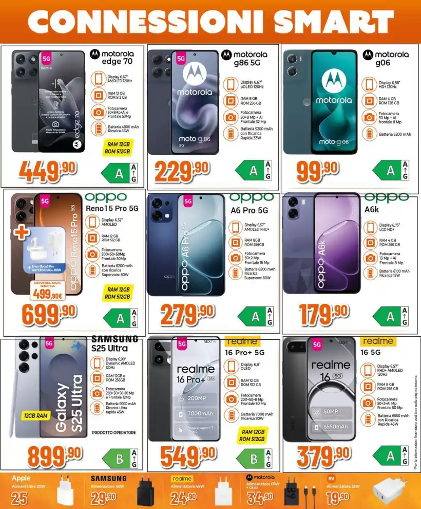 Volantino Promozioni24 pagina 516637