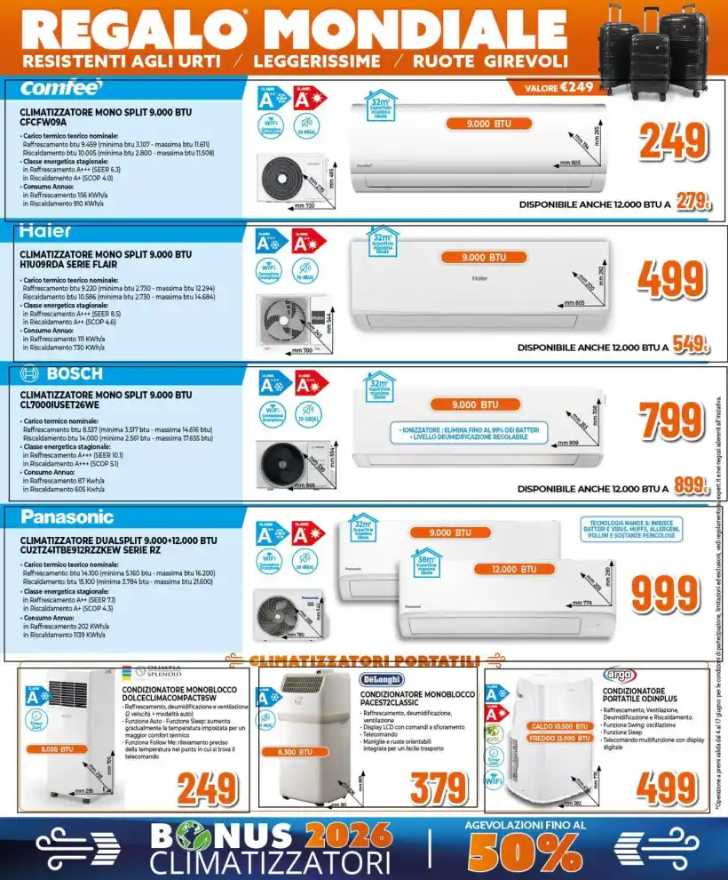 Volantino Promozioni24 pagina 910800