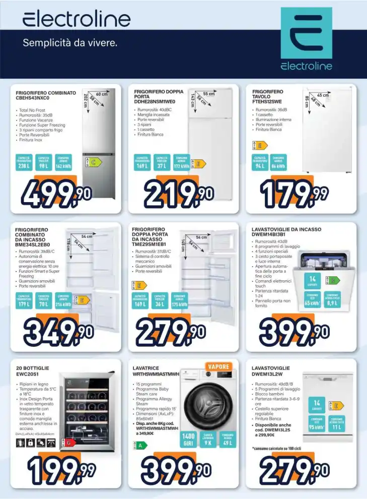 Volantino Promozioni24 pagina 354023