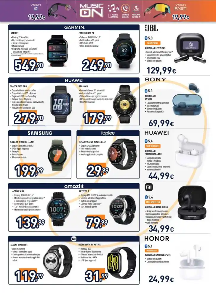 Volantino Promozioni24 pagina 248905