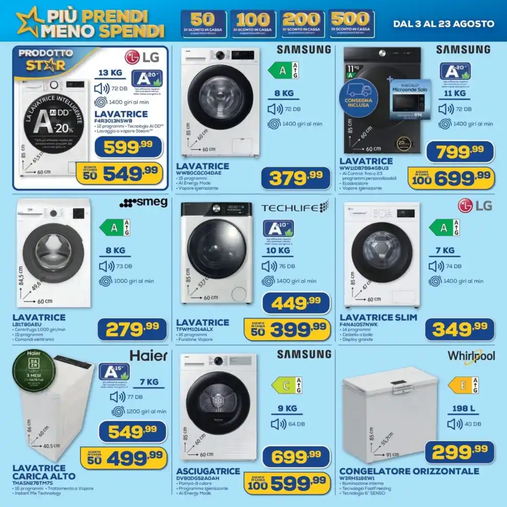 Volantino Promozioni24 pagina 583348