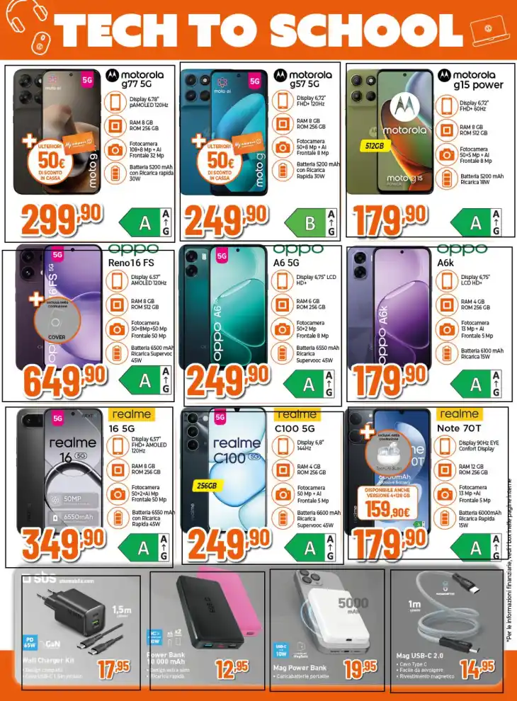 Volantino Promozioni24 pagina 411533