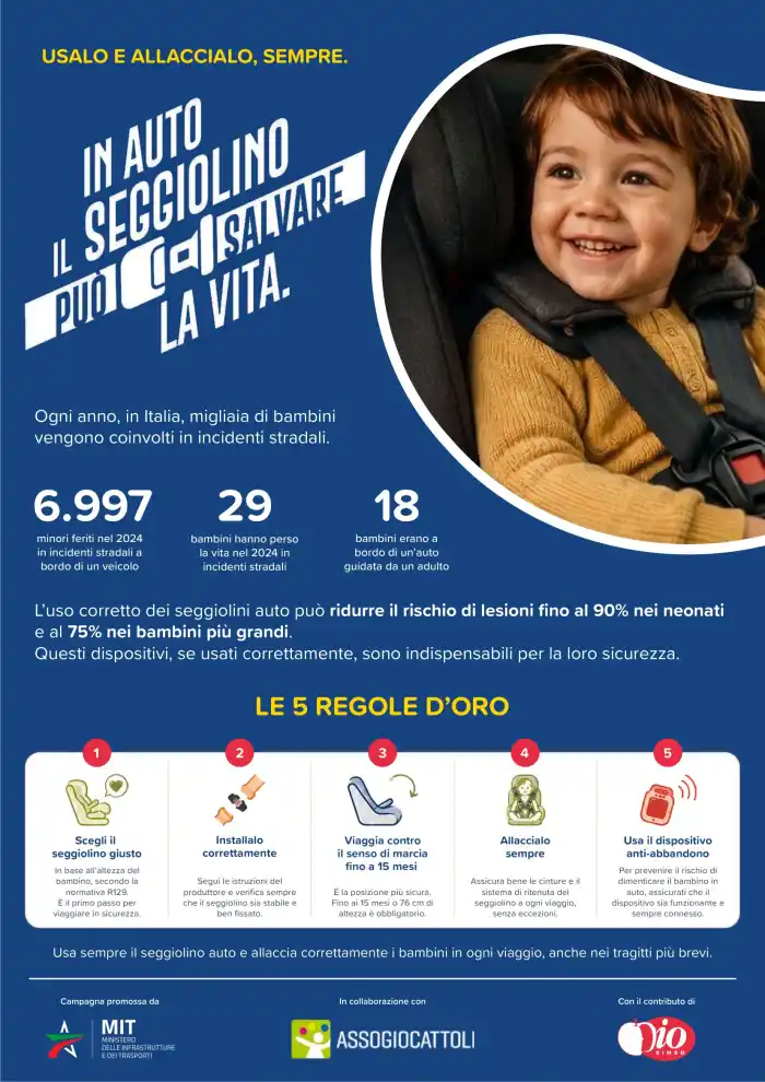 Volantino Promozioni24 pagina 880877