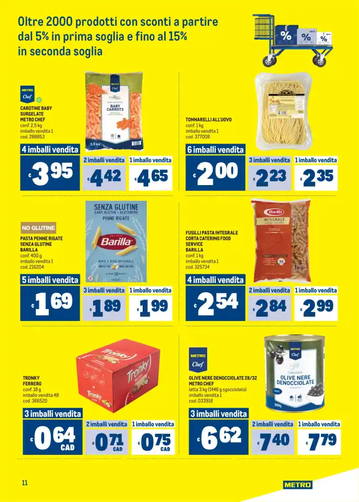 Volantino Promozioni24 pagina 113581