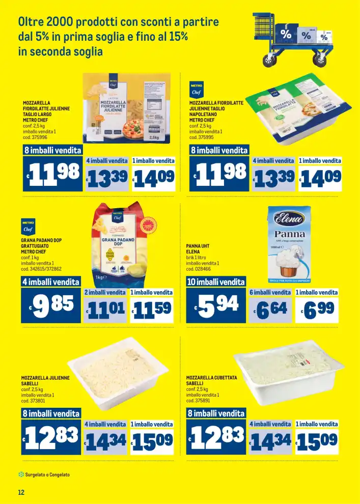 Volantino Promozioni24 pagina 941251