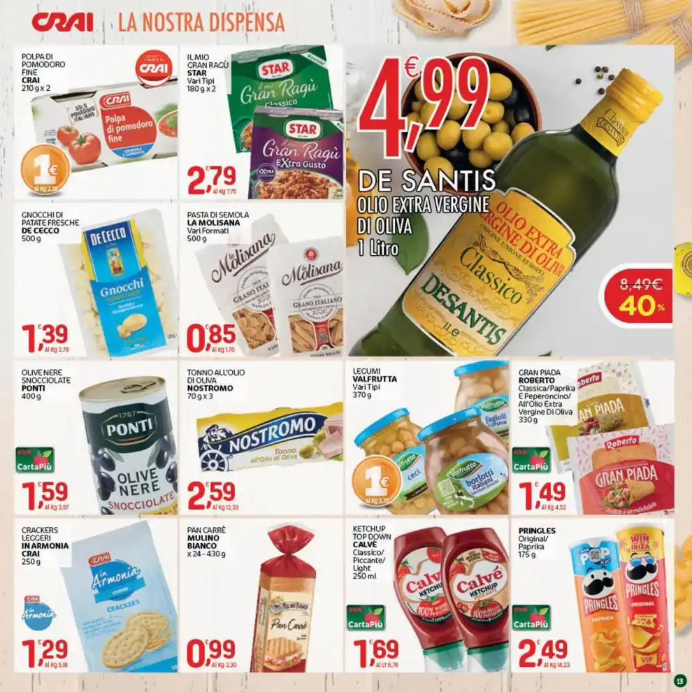 Volantino Promozioni24 pagina 413521
