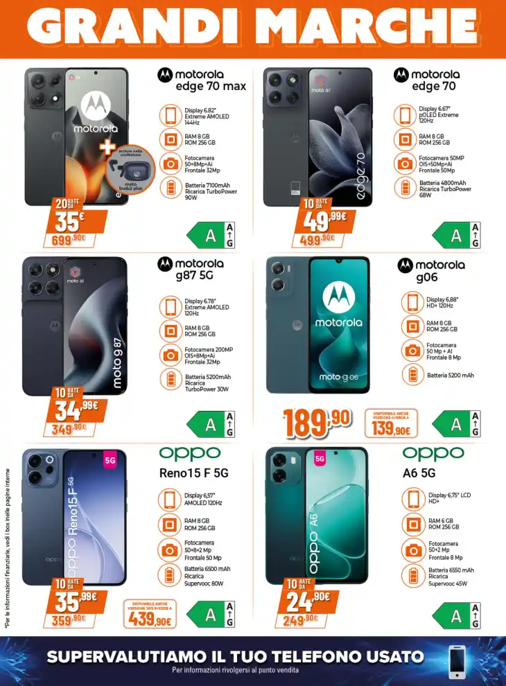 Volantino Promozioni24 pagina 512862