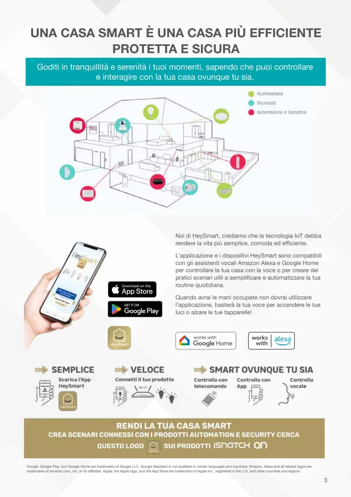 Catalogo Gbc HeySmart dal 2/7 fino al 31/12/2026