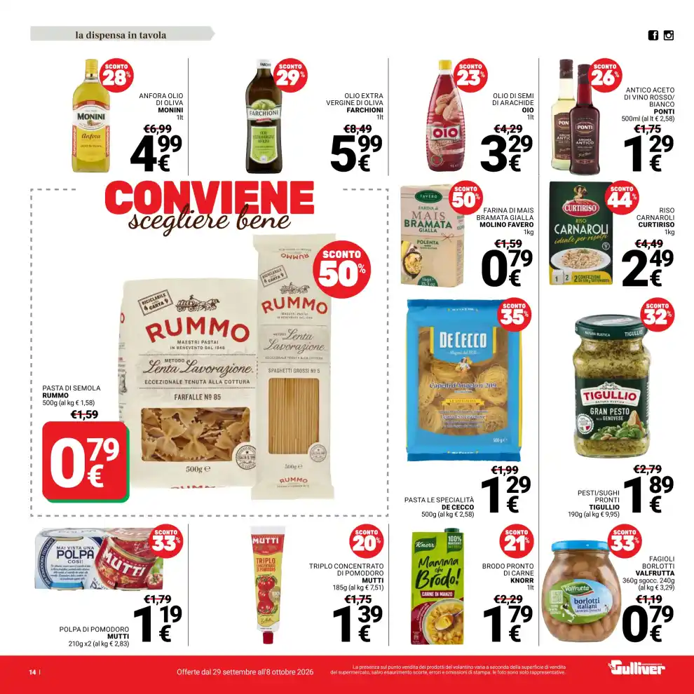 Volantino Promozioni24 pagina 227449
