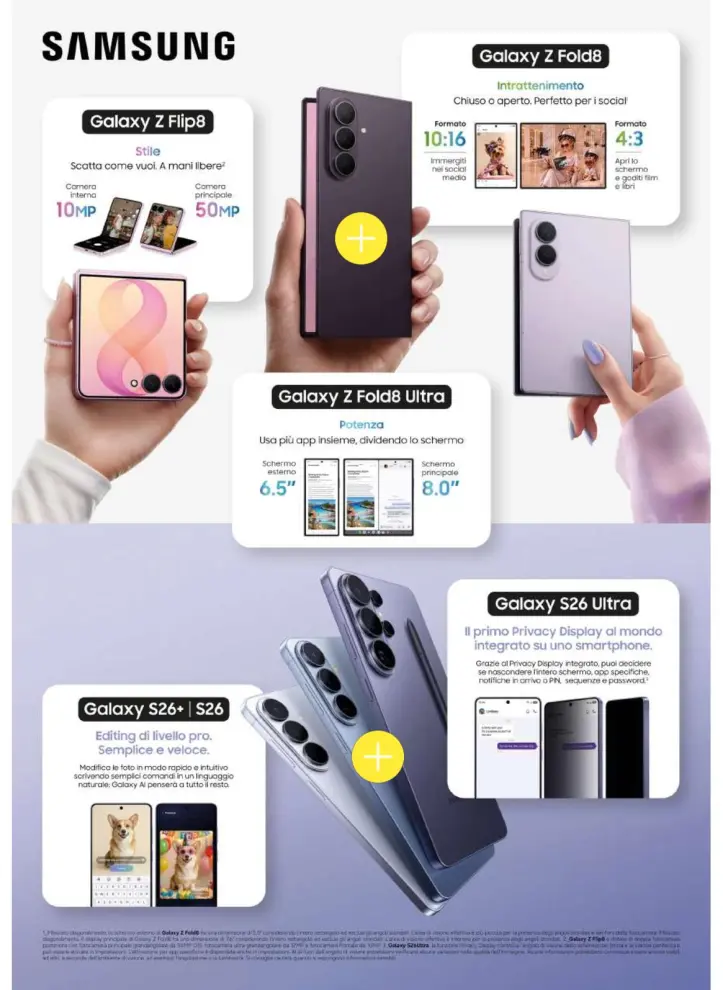 Volantino MediaWorld 35° anniversario dal 6/10 fino al 18/10/2026