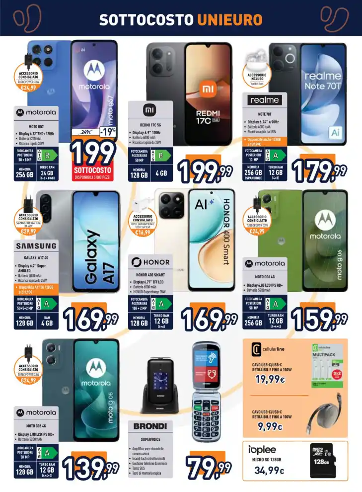 Volantino Promozioni24 pagina 402229
