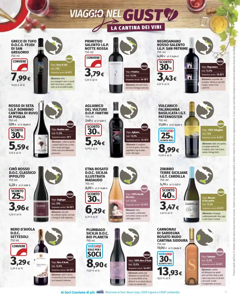 Volantino Promozioni24 pagina 902549