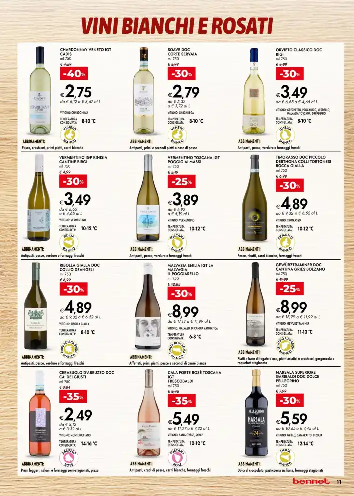 Volantino Promozioni24 pagina 134845