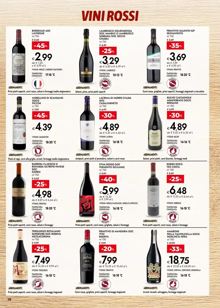 Volantino Promozioni24 pagina 279031